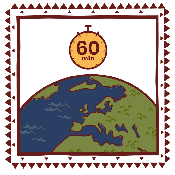 Global Response Time