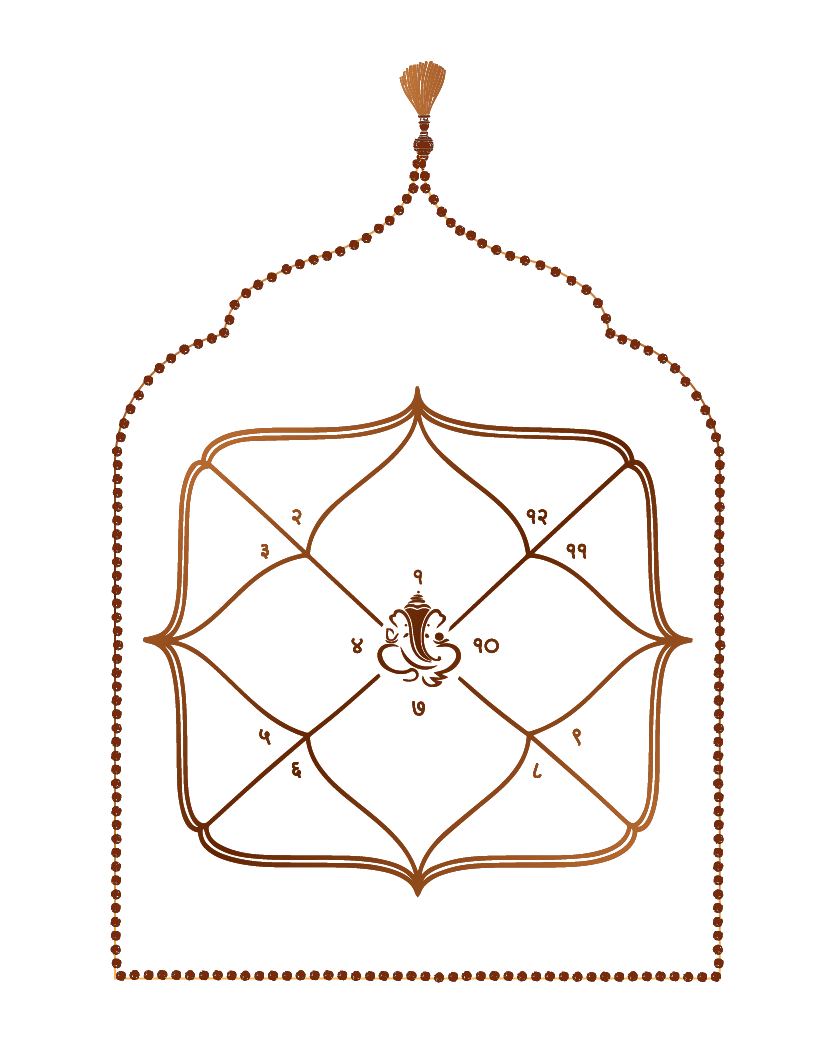 Guidance By Expert Astrologers