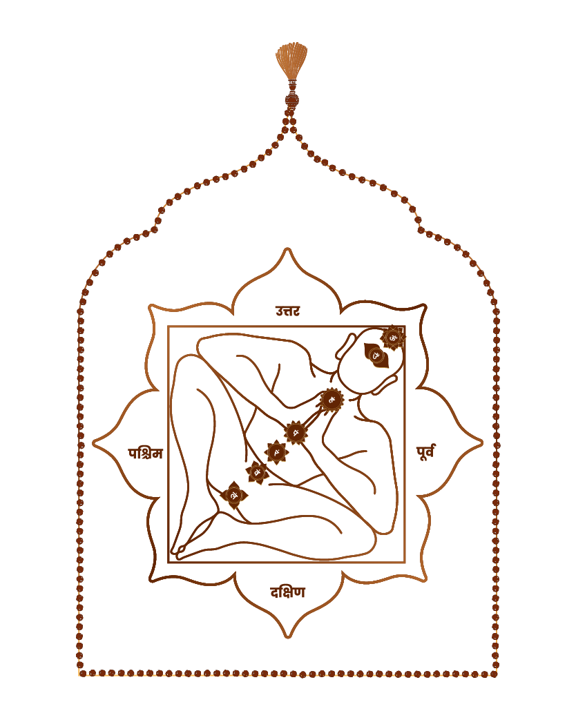 Vastu Guidance By Vastu Vid